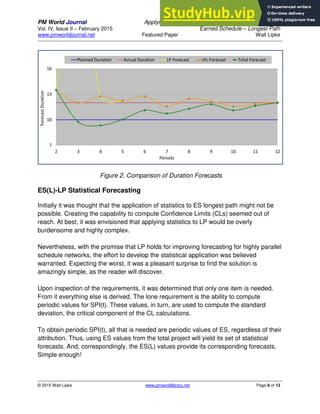 PM World Journal Applying Statistical Forecasting of Project Duration to
Vol. IV, Issue II – February 2015 Earned Schedule – Longest Path
www.pmworldjournal.net Featured Paper Walt Lipke
© 2015 Walt Lipke www.pmworldlibrary.net Page 8 of 13
Figure 2. Comparison of Duration Forecasts
ES(L)-LP Statistical Forecasting
Initially it was thought that the application of statistics to ES longest path might not be
possible. Creating the capability to compute Confidence Limits (CLs) seemed out of
reach. At best, it was envisioned that applying statistics to LP would be overly
burdensome and highly complex.
Nevertheless, with the promise that LP holds for improving forecasting for highly parallel
schedule networks, the effort to develop the statistical application was believed
warranted. Expecting the worst, it was a pleasant surprise to find the solution is
amazingly simple, as the reader will discover.
Upon inspection of the requirements, it was determined that only one item is needed.
From it everything else is derived. The lone requirement is the ability to compute
periodic values for SPI(t). These values, in turn, are used to compute the standard
deviation, the critical component of the CL calculations.
To obtain periodic SPI(t), all that is needed are periodic values of ES, regardless of their
attribution. Thus, using ES values from the total project will yield its set of statistical
forecasts. And, correspondingly, the ES(L) values provide its corresponding forecasts.
Simple enough!
 