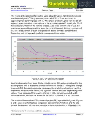 PM World Journal Applying Statistical Forecasting of Project Duration to
Vol. IV, Issue II – February 2015 Earned Schedule – Longest Path
www.pmworldjournal.net Featured Paper Walt Lipke
© 2015 Walt Lipke www.pmworldlibrary.net Page 9 of 13
The results of the statistical forecasting using ES(L)-LP values from the notional data
are shown in figure 3.7
The graphs associated with ES(L)-LP are annotated by
appending their identifying label with “c.” Also shown are the CL plots from the ES-LP
values. Larger variation is observed due to the anomaly in period 3; the CLs for ES-LP
forecasts are further from the nominal forecast. Also noted for both sets of CLs, the
graphs are reasonably symmetrical about the nominal forecast. Although symmetry of
CLs isn’t a requirement or even an expectation, it does provide a sense that the
forecasting method is providing reliable management information.
Figure 3. ES(L)-LP Statistical Forecast
Another observation from figure 3 to be noted is period 3 CL values are absent for the
ES-LP graphs. This is due to the anomaly identified for period 3. The negative change
in periodic ES, discussed previously, causes problems with the calculations involving
logarithms; for real number results, the logarithm function excludes negative argument
values. Thus, because of the negative change in ES(L) between periods 2 and 3
discussed earlier, we have the reason for the period 3 omission; it is not calculable.
The statistical forecast from ES for the total project (TP) is provided in figure 4. Figures
3 and 4 taken together facilitate comparison between the LP methods and the total
project. As observed, all forecasts converge to the actual duration of 12 periods; this
7
Confidence Level of 90 percent was used for the calculations.
 