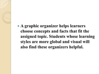 A graphic organizer helps learners choose concepts and facts that fit the assigned topic. Students whose learning styles are more global and visual will also find these organizers helpful.