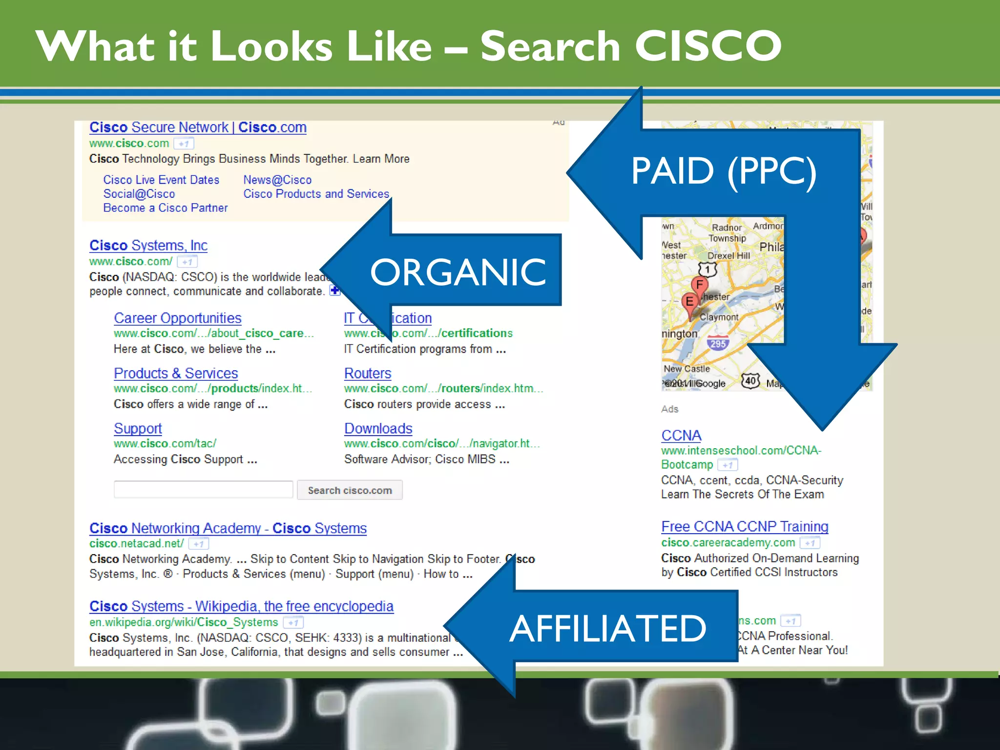 What it Looks Like – Search CISCO  ORGANIC AFFILIATED PAID (PPC) 