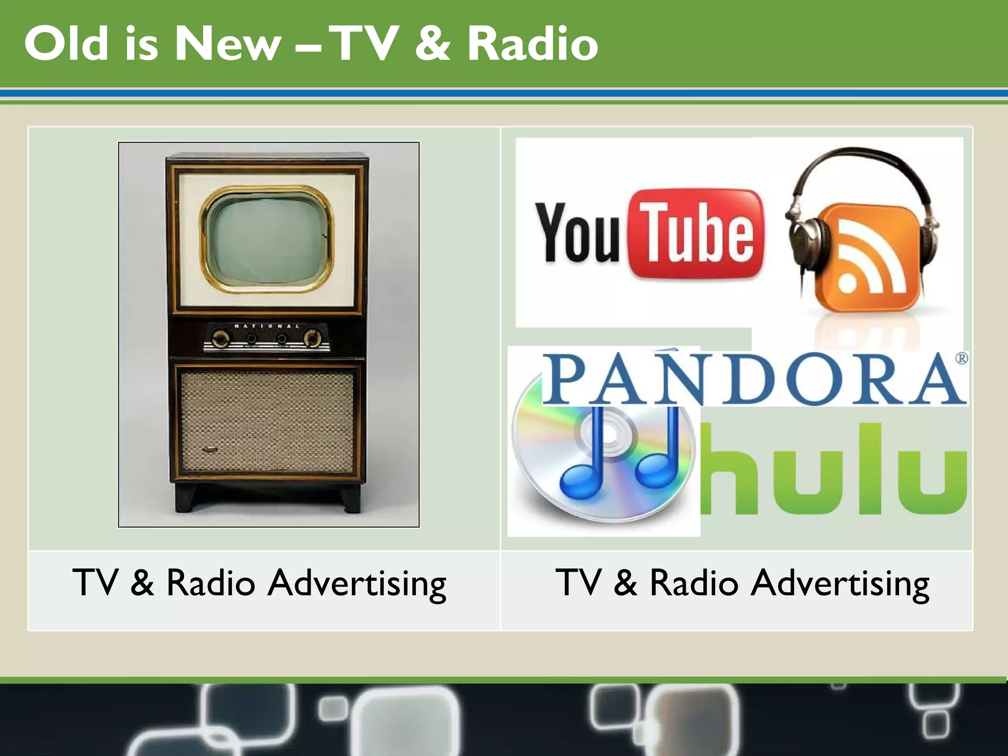 Old is New – TV & Radio TV & Radio Advertising  TV & Radio Advertising 
