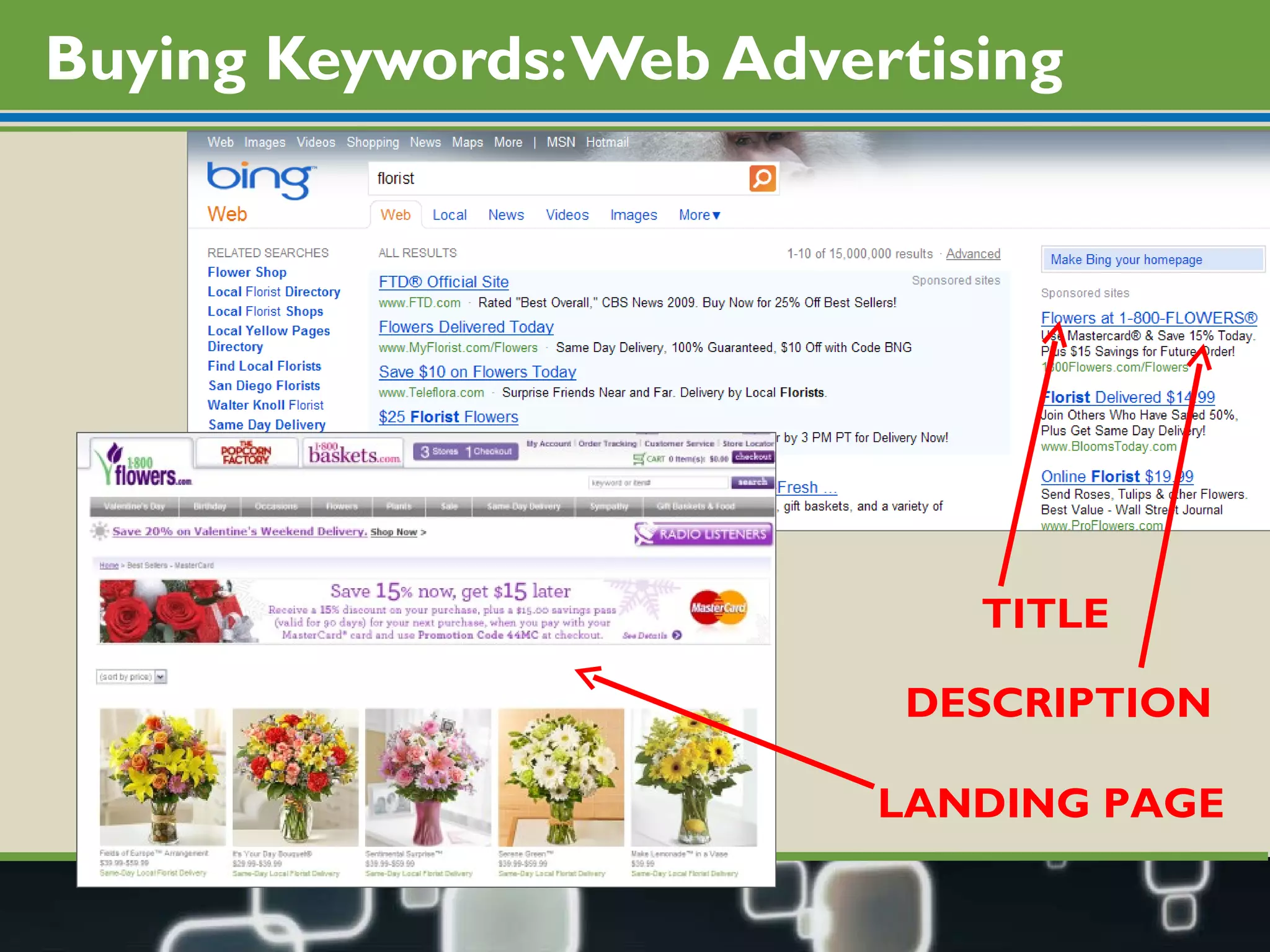 Buying Keywords: Web Advertising DESCRIPTION LANDING PAGE TITLE 