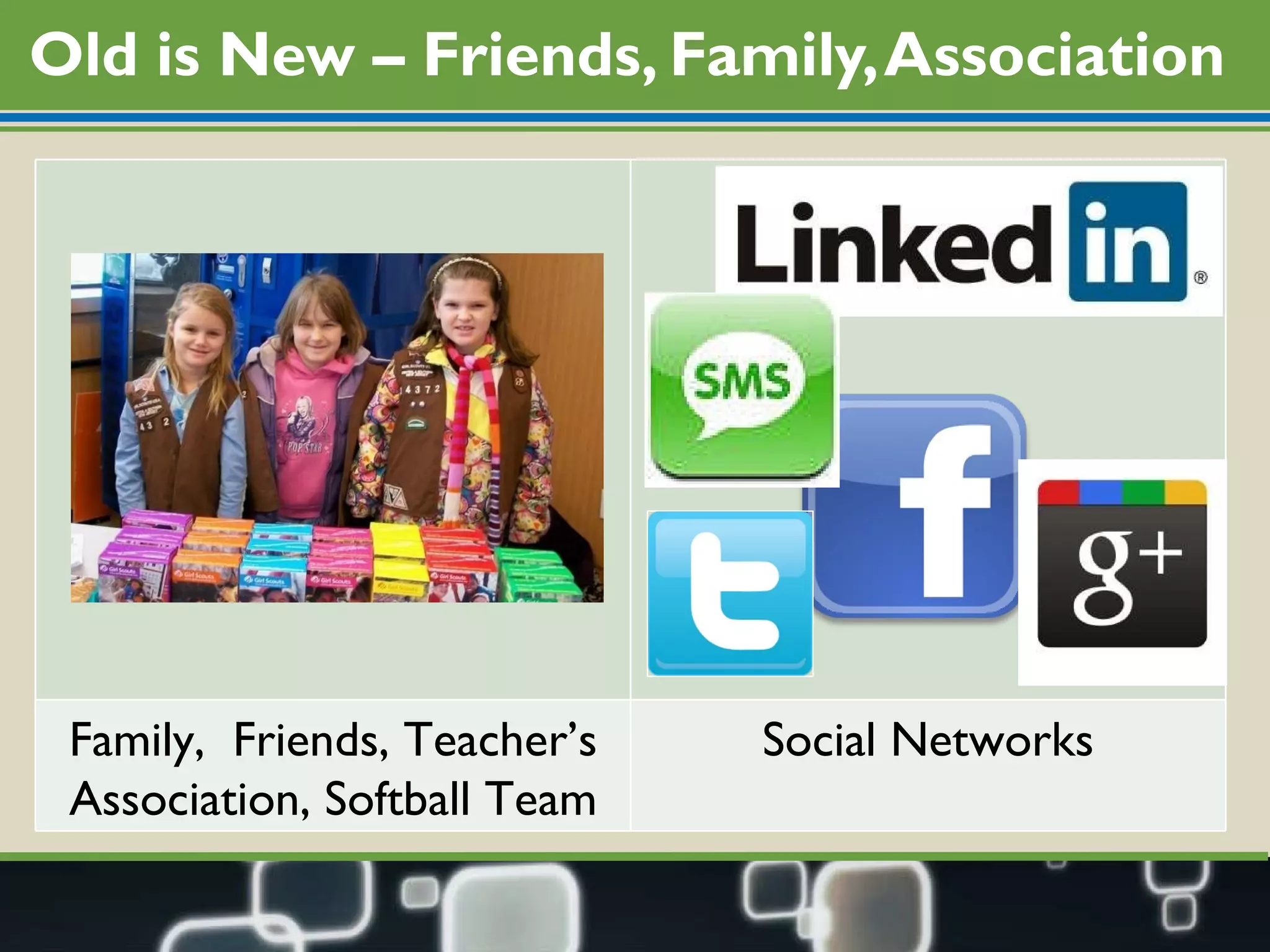 Old is New – Friends, Family, Association Family,  Friends, Teacher’s Association, Softball Team Social Networks 