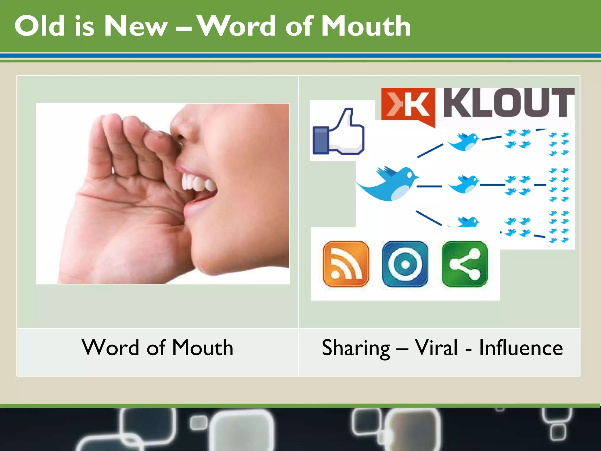 Old is New – Word of Mouth Word of Mouth Sharing – Viral - Influence 