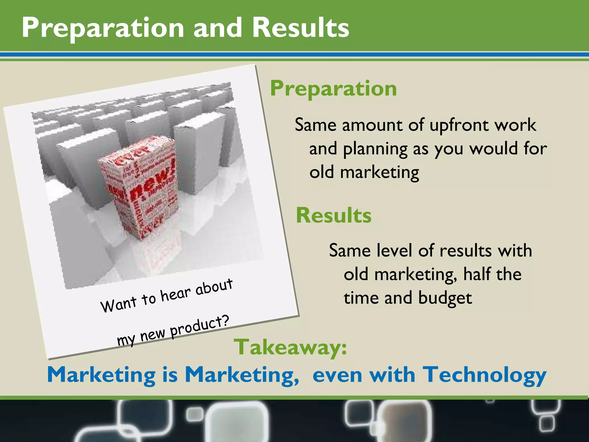 Preparation and Results Preparation Results Same amount of upfront work and planning as you would for old marketing Same level of results with old marketing, half the time and budget Takeaway:  Marketing is Marketing,  even with Technology Want to hear about  my new product? 