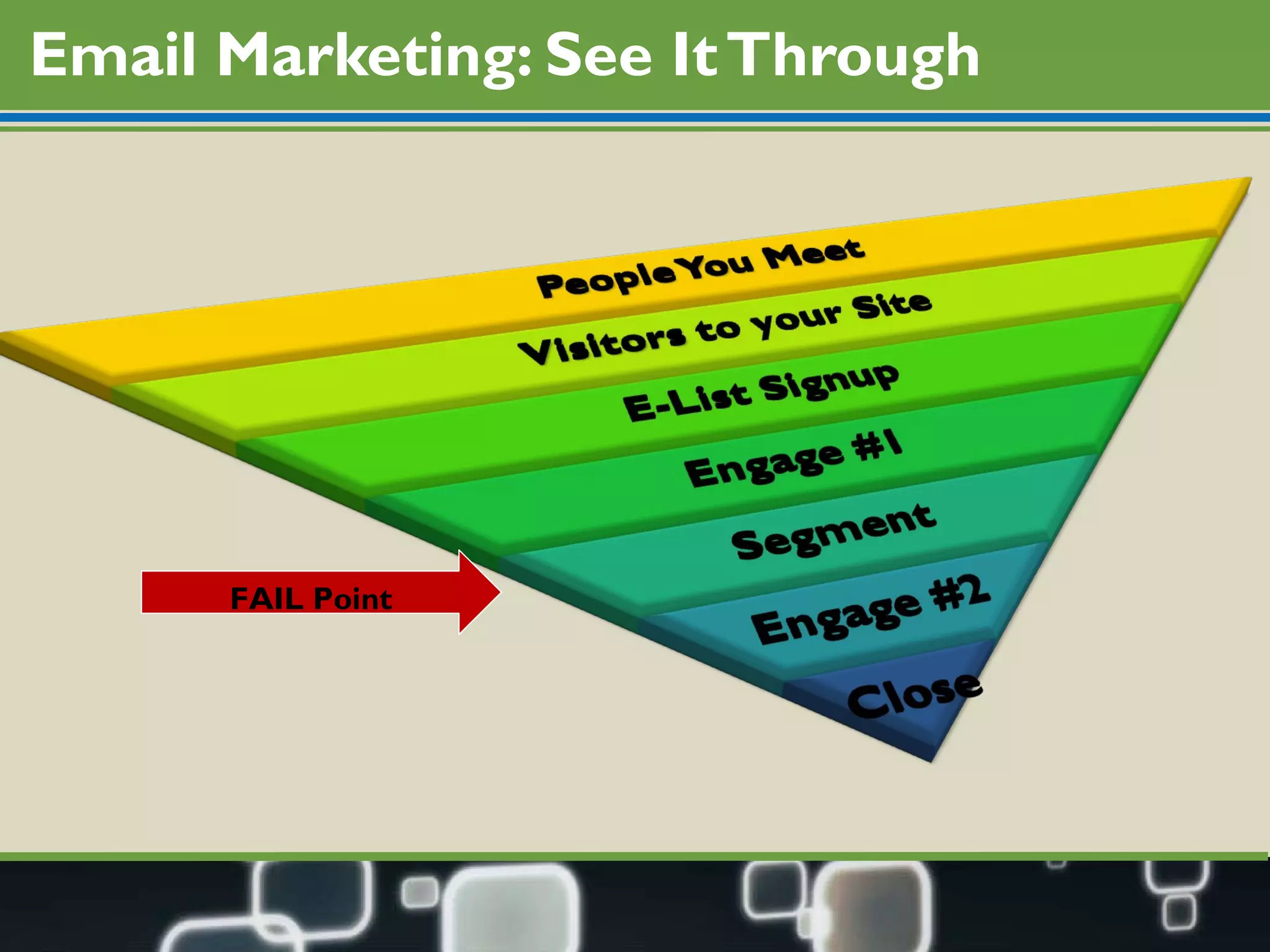 Email Marketing: See It Through FAIL Point 