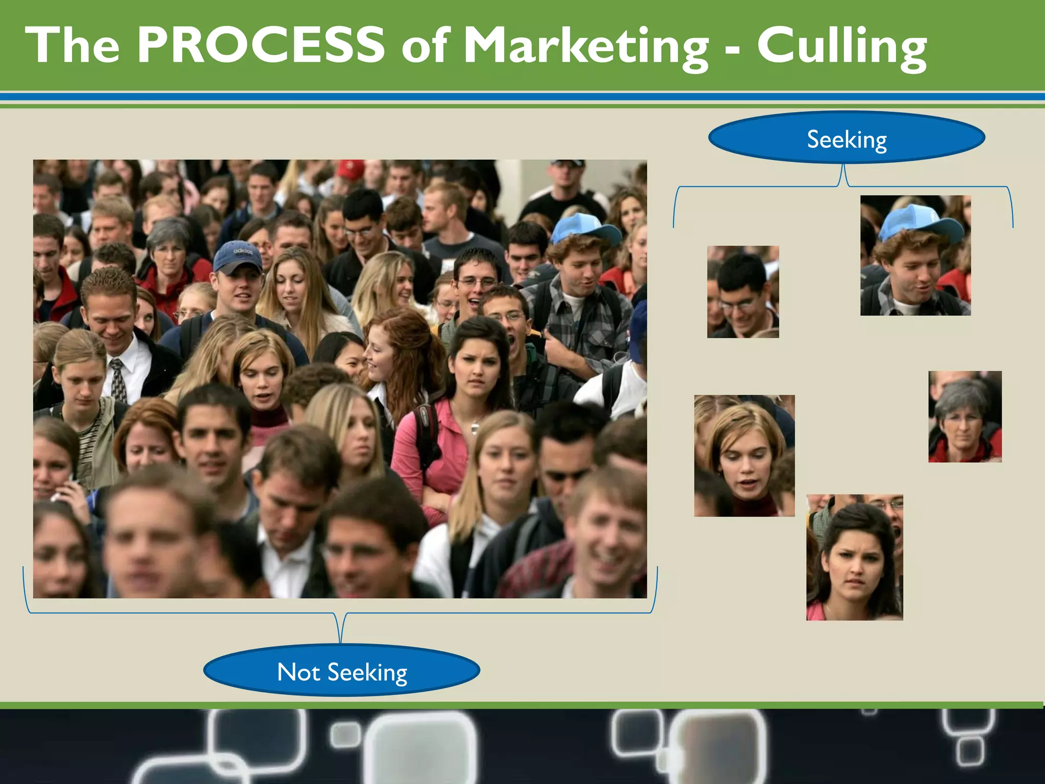 The PROCESS of Marketing - Culling Not Seeking Seeking 