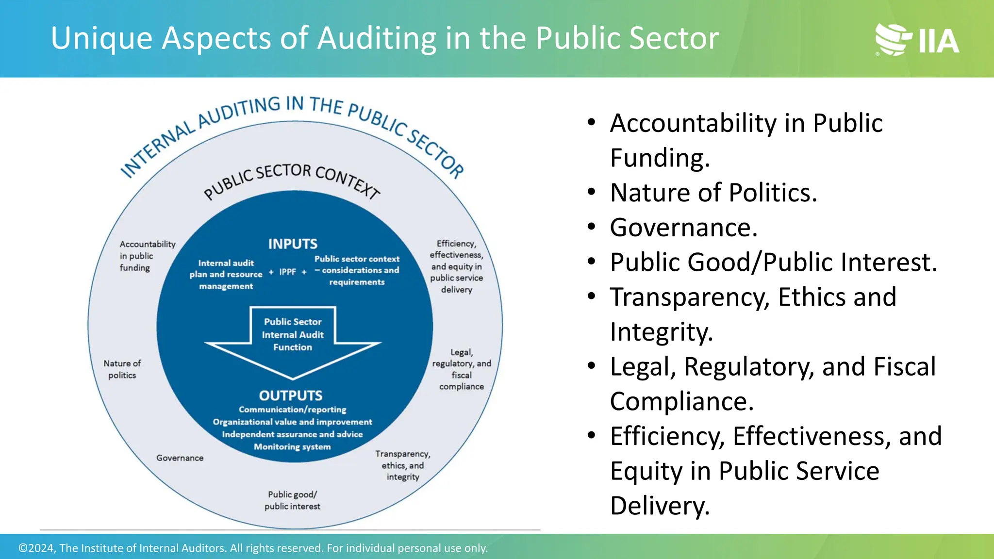 Unique Aspects of Auditing in the Public Sector
• Accountability in Public
Funding.
• Nature of Politics.
• Governance.
• Public Good/Public Interest.
• Transparency, Ethics and
Integrity.
• Legal, Regulatory, and Fiscal
Compliance.
• Efficiency, Effectiveness, and
Equity in Public Service
Delivery.
©2024, The Institute of Internal Auditors. All rights reserved. For individual personal use only.
 