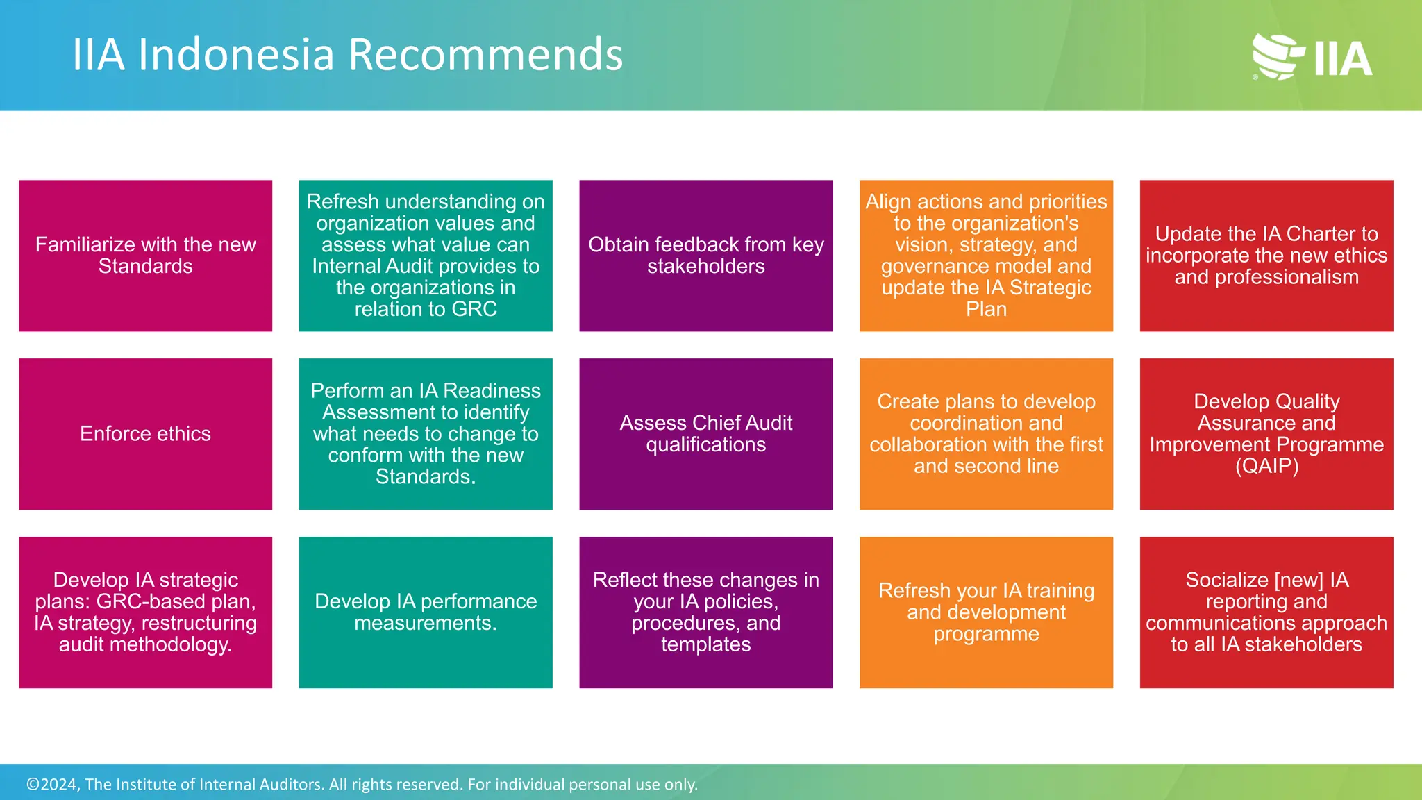 IIA Indonesia Recommends
Familiarize with the new
Standards
Refresh understanding on
organization values and
assess what value can
Internal Audit provides to
the organizations in
relation to GRC
Obtain feedback from key
stakeholders
Align actions and priorities
to the organization's
vision, strategy, and
governance model and
update the IA Strategic
Plan
Update the IA Charter to
incorporate the new ethics
and professionalism
Enforce ethics
Perform an IA Readiness
Assessment to identify
what needs to change to
conform with the new
Standards.
Assess Chief Audit
qualifications
Create plans to develop
coordination and
collaboration with the first
and second line
Develop Quality
Assurance and
Improvement Programme
(QAIP)
Develop IA strategic
plans: GRC-based plan,
IA strategy, restructuring
audit methodology.
Develop IA performance
measurements.
Reflect these changes in
your IA policies,
procedures, and
templates
Refresh your IA training
and development
programme
Socialize [new] IA
reporting and
communications approach
to all IA stakeholders
©2024, The Institute of Internal Auditors. All rights reserved. For individual personal use only.
 