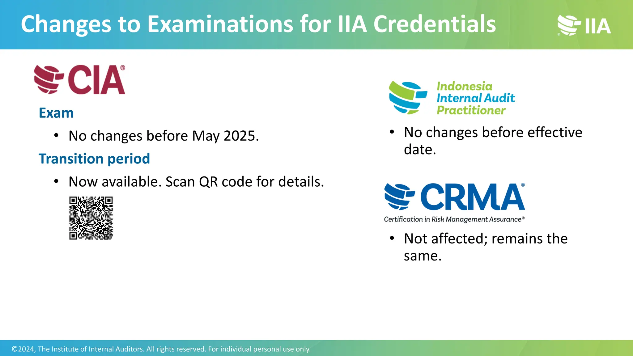 Changes to Examinations for IIA Credentials
• No changes before effective
date.
Exam
• No changes before May 2025.
Transition period
• Now available. Scan QR code for details.
• Not affected; remains the
same.
©2024, The Institute of Internal Auditors. All rights reserved. For individual personal use only.
 