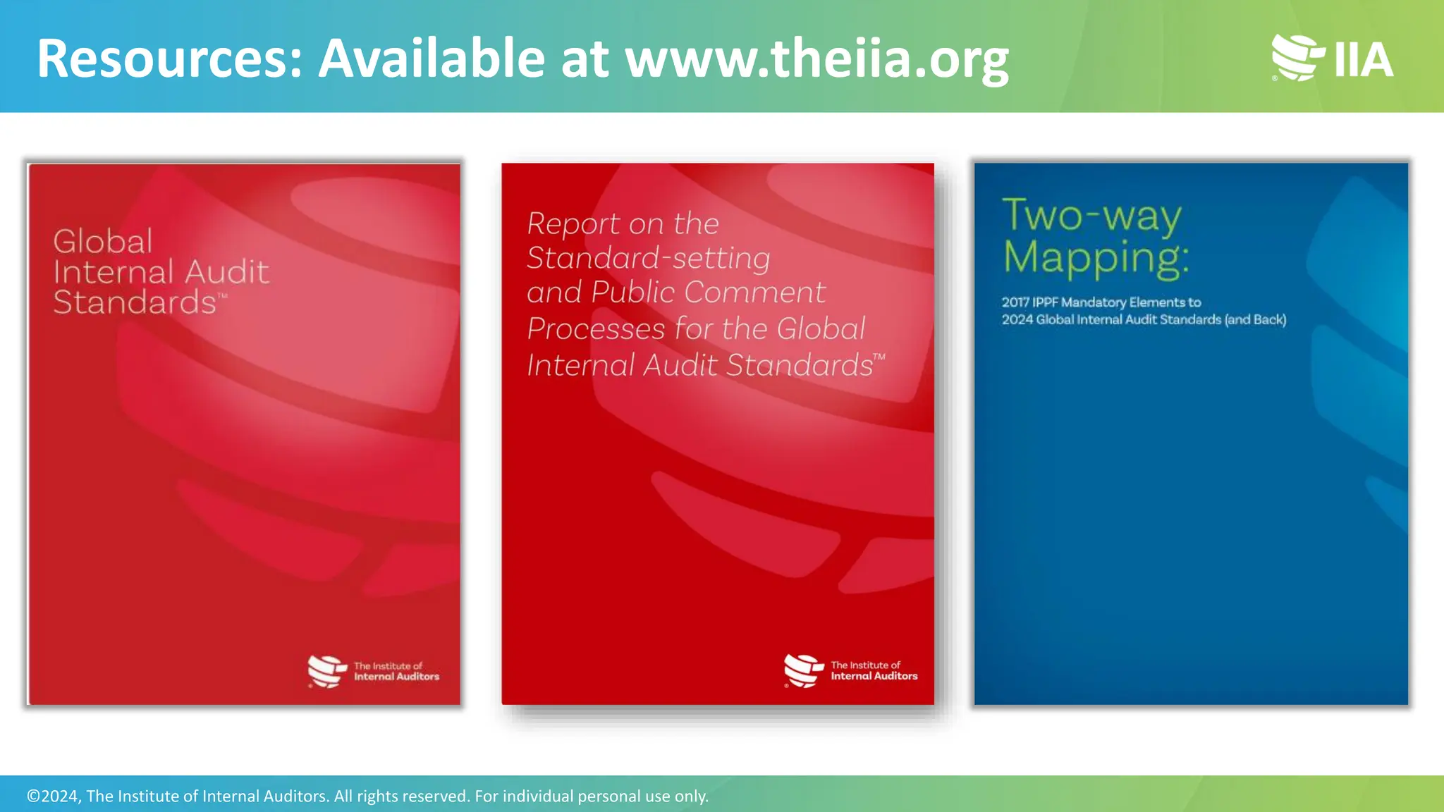 Resources: Available at www.theiia.org
©2024, The Institute of Internal Auditors. All rights reserved. For individual personal use only.
 