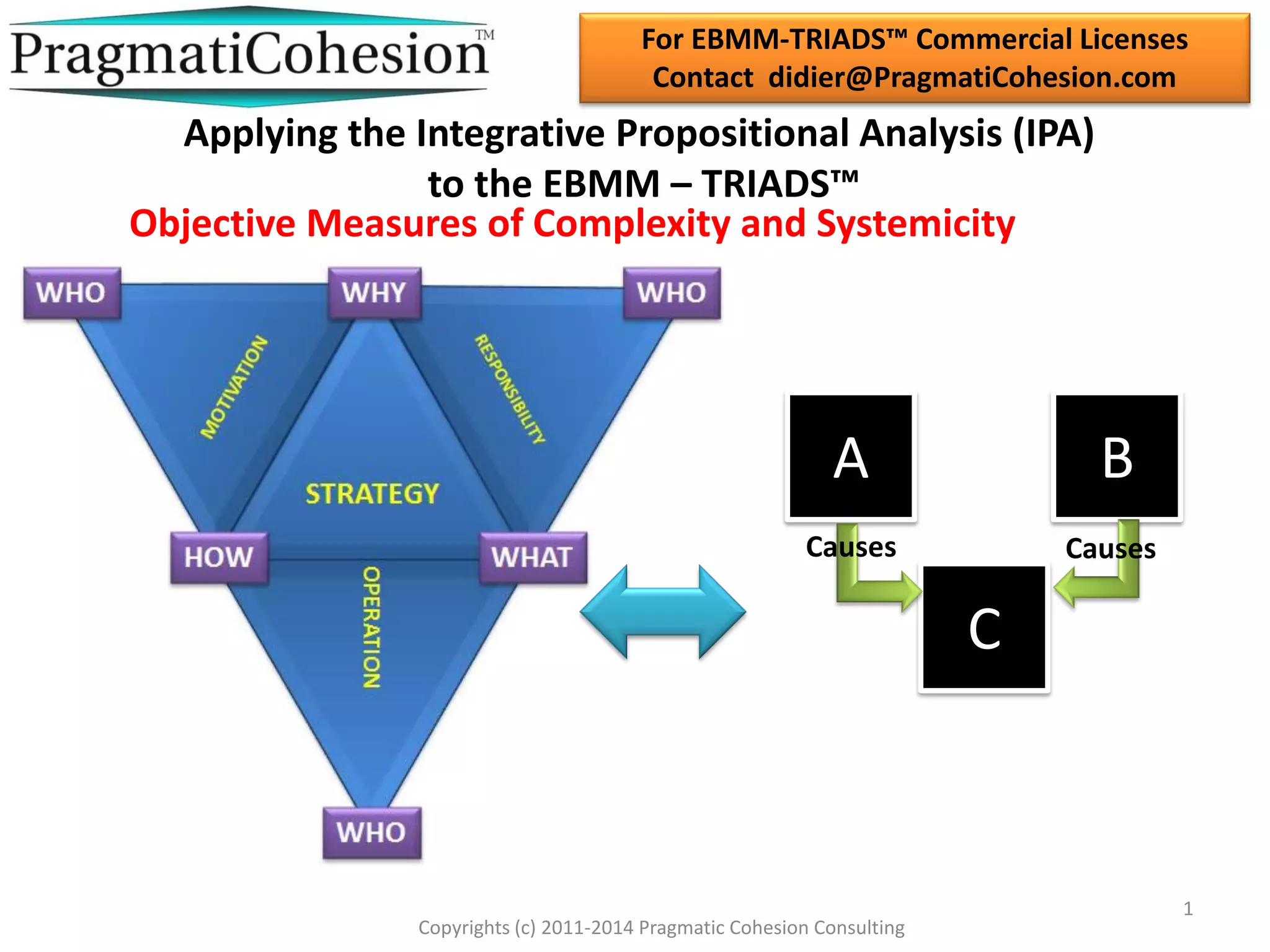 Applying the integrative propositional analysis (ipa) to the ebmm ...