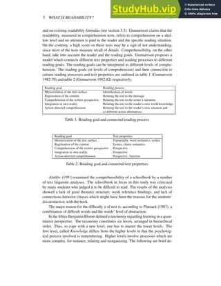 3 WHAT IS READABILITY? 8
and on existing readability formulas (see section 3.3). Gunnarsson claims that the
readability, measured in comprehension tests, refers to comprehension on a shal-
low level and no attention is paid to the reader and the specific reading situation.
On the contrary, a high score on these tests may be a sign of not understanding,
since most of the tests measure recall of details. Comprehensibility, on the other
hand, take into account the reader and the reading goals. Gunnarsson proposes a
model which connects different text properties and reading processes to different
reading goals. The reading goals can be interpreted as different levels of compre-
hension. The reading goals (or levels of comprehension) and their connection to
certain reading processes and text properties are outlined in table 1 (Gunnarsson
1982:70) and table 2 (Gunnarsson 1982:82) respectively.
Reading goal Reading process
Memorization of the text surface Identification of words
Registration of the content Relating the text to the message
Comprehension of the writers perspective Relating the text to the writer’s intention
Integration in own reality Relating the text to the reader’s own world knowledge
Action-directed comprehension Relating the text to the reader’s own situation and
to different action alternatives
Table 1: Reading goal and connected reading process.
Reading goal Text properties
Memorization of the text surface Typography, word semantics, syntax
Registration of the content Syntax, clause semantics
Comprehension of the writers perspective Perspective
Integration in own reality Perspective
Action-directed comprehension Perspective, function
Table 2: Reading goal and connected text properties.
Almlöv (1991) examined the comprehensibility of a schoolbook by a number
of text linguistic analyses. The schoolbook in focus in this study was criticized
by many students who judged it to be difficult to read. The results of the analyses
showed a lack of good thematic structure, weak reference bindings, and lack of
connections between clauses which might have been the reasons for the students’
dissatisfaction with the book.
The major reason for the difficulty a of text is, according to Platzack (1987), a
combination of difficult words and the words’ level of abstraction.
In the fifties Benjamin Bloom defined a taxonomy regarding learning in a quan-
titative perspective. The taxonomy constitutes six levels, arranged in hierarchical
order. Thus, to cope with a new level, one has to master the lower levels. The
first level, called Knowledge differs from the higher levels in that the psycholog-
ical process involved is remembering. Higher levels involve processes which are
more complex, for instance, relating and reorganizing. The following are brief de-
 