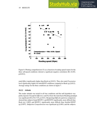 10 RESULTS 29
Figure 6: Plotting comprehension (%) as a function of reading speed (wpm) for the
three self-paced conditions showed a significant negative correlation (R=–0.452,
p=0.012).
rated Effort significantly higher than Book (p
✂
0.012). They also rated Frustration
level significantly higher for both RSVP conditions compared to Book (p
✂
0.012).
Average ratings for the three conditions are shown in figure 7.
10.2.2 Attitude
The reader attitude was tested in all four conditions and the null hypothesis was
partly rejected. Except for Efficiency and Facilitate the main factor Reading paradigm
was significant (F[3,27]=7.55, p
✂
0.01). Respecting Difficulty pairwise comparison
showed that subjects found RSVP11 and RSVP25 significantly more difficult than
Book (p
✂
0.003) and RSVP11 significantly more difficult than Sonified RSVP
(p
✂
0.047). Subjective Comprehension was significant (p
✂
0.001) and the subjects
 