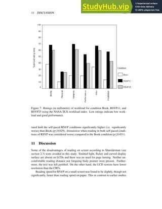 11 DISCUSSION 30
Figure 7: Ratings (in millimetre) of workload for condition Book, RSVP11, and
RSVP25 using the NASA-TLX workload index. Low ratings indicate low work-
load and good performance.
rated both the self-paced RSVP conditions significantly higher (i.e. significantly
worse) than Book (p
✂
0.029). Stimulation when reading in both self-paced condi-
tions of RSVP was considered worse compared to the Book condition (p
✂
0.031).
11 Discussion
Some of the disadvantages of reading on screen according to Shneiderman (see
section 2.3) were avoided in this study. Emitted light, flicker and curved display
surface are absent on LCDs and there was no need for page turning. Neither un-
comfortable reading distance nor fatiguing body posture were present. Further-
more, the text was left justified. On the other hand, the LCD screens have lower
resolution than the CRTs.
Reading speed for RSVP on a small screen was found to be slightly, though not
significantly, faster than reading speed on paper. This in contrast to earlier studies
 