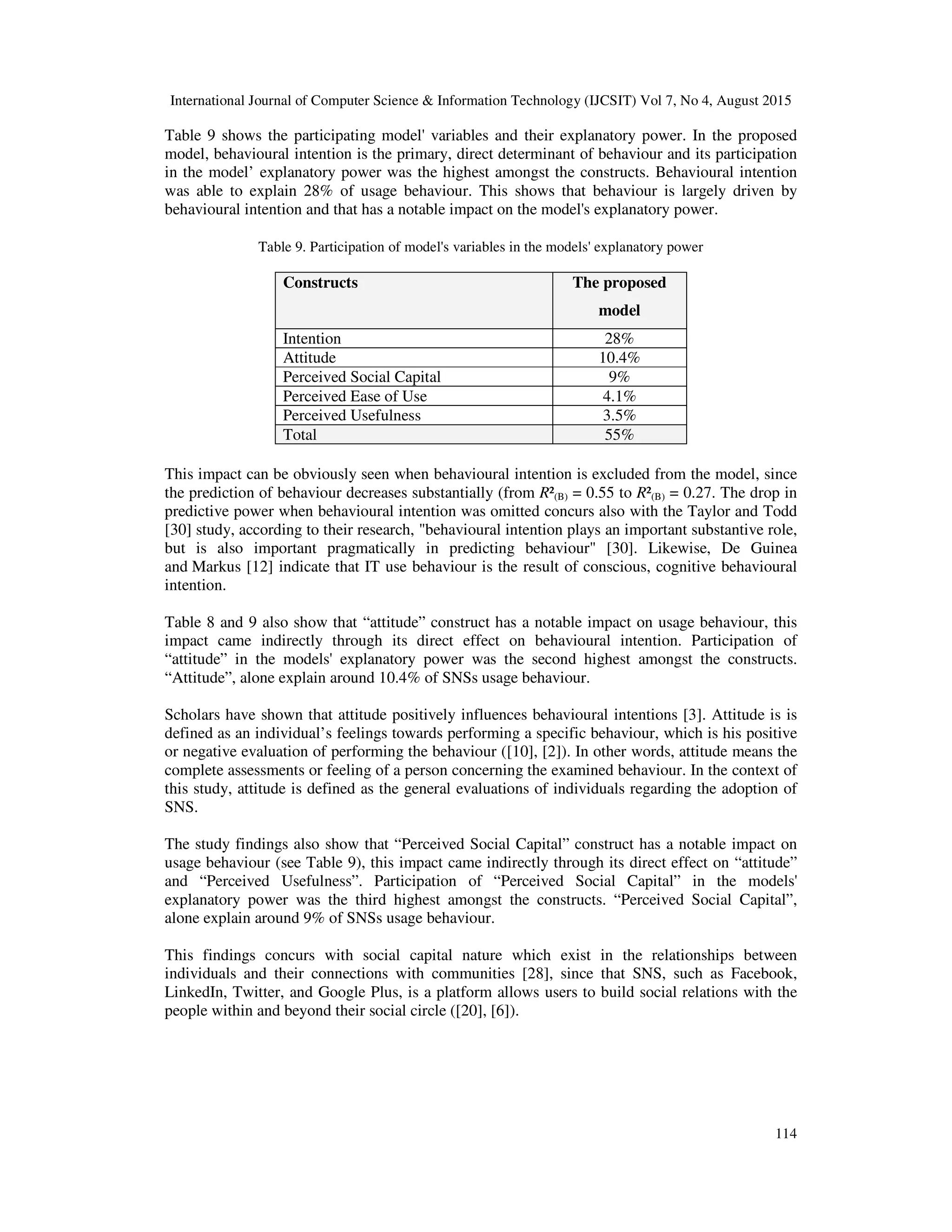 International Journal of Computer Science & Information Technology (IJCSIT) Vol 7, No 4, August 2015
114
Table 9 shows the participating model' variables and their explanatory power. In the proposed
model, behavioural intention is the primary, direct determinant of behaviour and its participation
in the model’ explanatory power was the highest amongst the constructs. Behavioural intention
was able to explain 28% of usage behaviour. This shows that behaviour is largely driven by
behavioural intention and that has a notable impact on the model's explanatory power.
Table 9. Participation of model's variables in the models' explanatory power
Constructs The proposed
model
Intention 28%
Attitude 10.4%
Perceived Social Capital 9%
Perceived Ease of Use 4.1%
Perceived Usefulness 3.5%
Total 55%
This impact can be obviously seen when behavioural intention is excluded from the model, since
the prediction of behaviour decreases substantially (from R²(B) = 0.55 to R²(B) = 0.27. The drop in
predictive power when behavioural intention was omitted concurs also with the Taylor and Todd
[30] study, according to their research, "behavioural intention plays an important substantive role,
but is also important pragmatically in predicting behaviour" [30]. Likewise, De Guinea
and Markus [12] indicate that IT use behaviour is the result of conscious, cognitive behavioural
intention.
Table 8 and 9 also show that “attitude” construct has a notable impact on usage behaviour, this
impact came indirectly through its direct effect on behavioural intention. Participation of
“attitude” in the models' explanatory power was the second highest amongst the constructs.
“Attitude”, alone explain around 10.4% of SNSs usage behaviour.
Scholars have shown that attitude positively influences behavioural intentions [3]. Attitude is is
defined as an individual’s feelings towards performing a specific behaviour, which is his positive
or negative evaluation of performing the behaviour ([10], [2]). In other words, attitude means the
complete assessments or feeling of a person concerning the examined behaviour. In the context of
this study, attitude is defined as the general evaluations of individuals regarding the adoption of
SNS.
The study findings also show that “Perceived Social Capital” construct has a notable impact on
usage behaviour (see Table 9), this impact came indirectly through its direct effect on “attitude”
and “Perceived Usefulness”. Participation of “Perceived Social Capital” in the models'
explanatory power was the third highest amongst the constructs. “Perceived Social Capital”,
alone explain around 9% of SNSs usage behaviour.
This findings concurs with social capital nature which exist in the relationships between
individuals and their connections with communities [28], since that SNS, such as Facebook,
LinkedIn, Twitter, and Google Plus, is a platform allows users to build social relations with the
people within and beyond their social circle ([20], [6]).
 