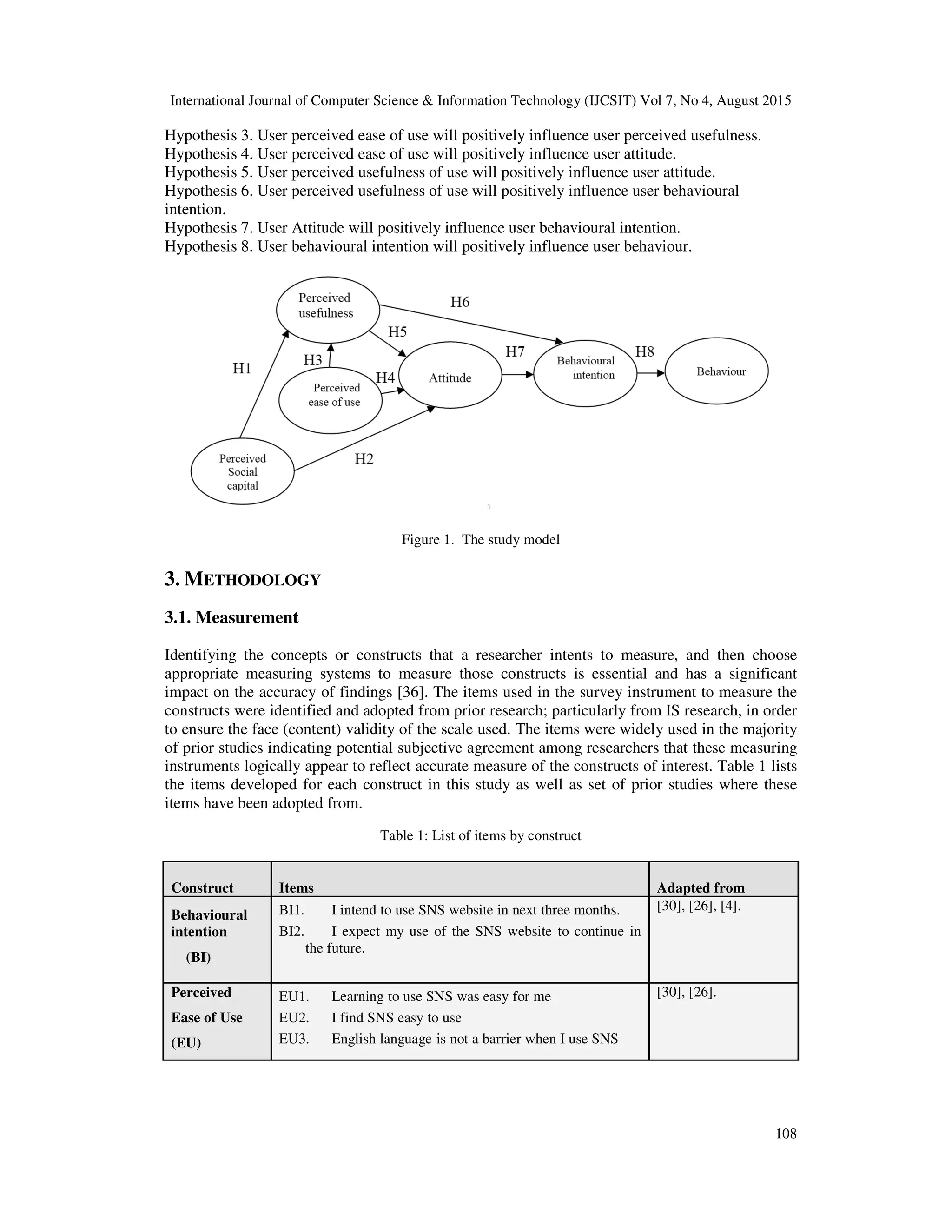 International Journal of Computer Science & Information Technology (IJCSIT) Vol 7, No 4, August 2015
108
Hypothesis 3. User perceived ease of use will positively influence user perceived usefulness.
Hypothesis 4. User perceived ease of use will positively influence user attitude.
Hypothesis 5. User perceived usefulness of use will positively influence user attitude.
Hypothesis 6. User perceived usefulness of use will positively influence user behavioural
intention.
Hypothesis 7. User Attitude will positively influence user behavioural intention.
Hypothesis 8. User behavioural intention will positively influence user behaviour.
Figure 1. The study model
3. METHODOLOGY
3.1. Measurement
Identifying the concepts or constructs that a researcher intents to measure, and then choose
appropriate measuring systems to measure those constructs is essential and has a significant
impact on the accuracy of findings [36]. The items used in the survey instrument to measure the
constructs were identified and adopted from prior research; particularly from IS research, in order
to ensure the face (content) validity of the scale used. The items were widely used in the majority
of prior studies indicating potential subjective agreement among researchers that these measuring
instruments logically appear to reflect accurate measure of the constructs of interest. Table 1 lists
the items developed for each construct in this study as well as set of prior studies where these
items have been adopted from.
Table 1: List of items by construct
Construct Items Adapted from
Behavioural
intention
(BI)
BI1. I intend to use SNS website in next three months.
BI2. I expect my use of the SNS website to continue in
the future.
[30], [26], [4].
Perceived
Ease of Use
(EU)
EU1. Learning to use SNS was easy for me
EU2. I find SNS easy to use
EU3. English language is not a barrier when I use SNS
[30], [26].
 