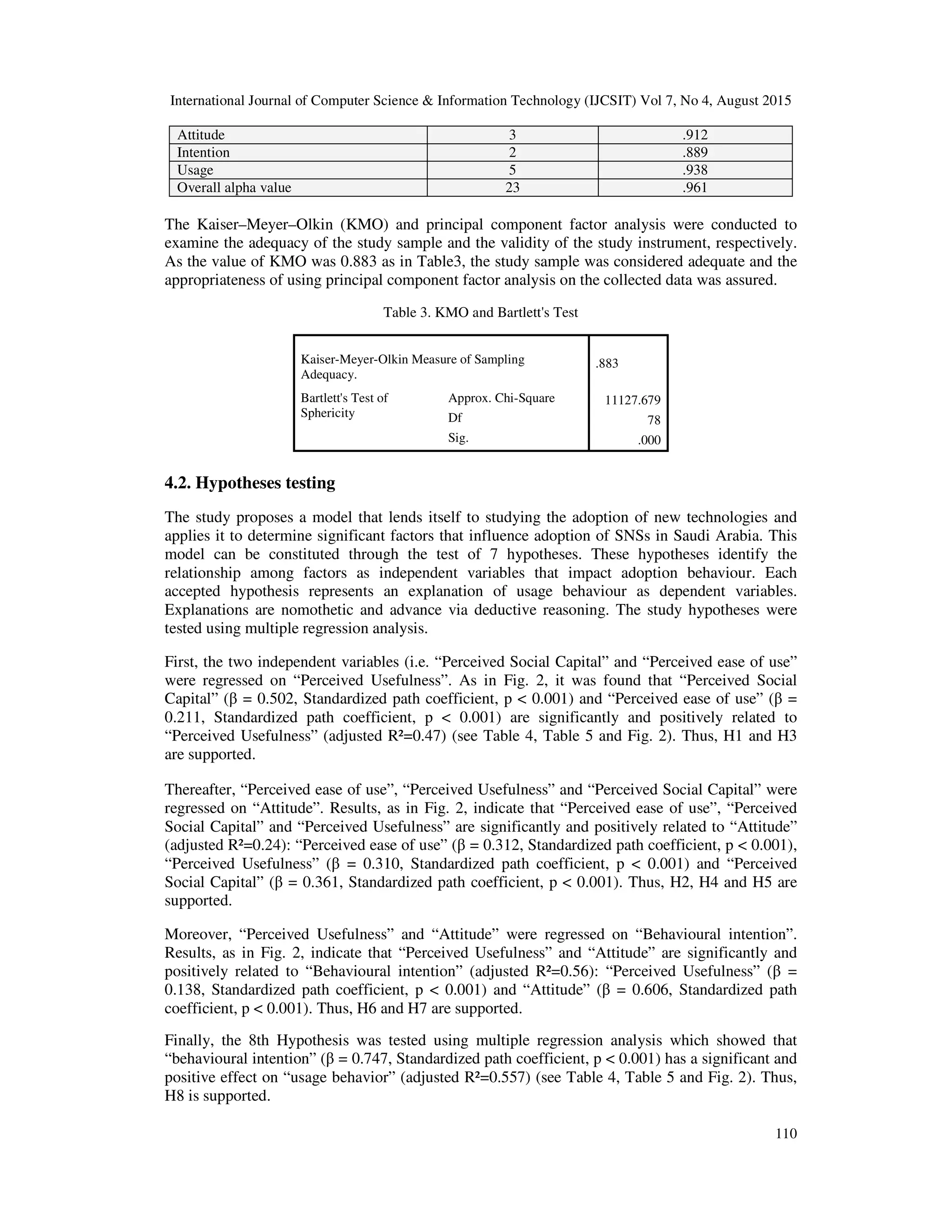 International Journal of Computer Science & Information Technology (IJCSIT) Vol 7, No 4, August 2015
110
Attitude 3 .912
Intention 2 .889
Usage 5 .938
Overall alpha value 23 .961
The Kaiser–Meyer–Olkin (KMO) and principal component factor analysis were conducted to
examine the adequacy of the study sample and the validity of the study instrument, respectively.
As the value of KMO was 0.883 as in Table3, the study sample was considered adequate and the
appropriateness of using principal component factor analysis on the collected data was assured.
Table 3. KMO and Bartlett's Test
Kaiser-Meyer-Olkin Measure of Sampling
Adequacy.
.883
Bartlett's Test of
Sphericity
Approx. Chi-Square 11127.679
Df 78
Sig. .000
4.2. Hypotheses testing
The study proposes a model that lends itself to studying the adoption of new technologies and
applies it to determine significant factors that influence adoption of SNSs in Saudi Arabia. This
model can be constituted through the test of 7 hypotheses. These hypotheses identify the
relationship among factors as independent variables that impact adoption behaviour. Each
accepted hypothesis represents an explanation of usage behaviour as dependent variables.
Explanations are nomothetic and advance via deductive reasoning. The study hypotheses were
tested using multiple regression analysis.
First, the two independent variables (i.e. “Perceived Social Capital” and “Perceived ease of use”
were regressed on “Perceived Usefulness”. As in Fig. 2, it was found that “Perceived Social
Capital” (β = 0.502, Standardized path coefficient, p < 0.001) and “Perceived ease of use” (β =
0.211, Standardized path coefficient, p < 0.001) are significantly and positively related to
“Perceived Usefulness” (adjusted R²=0.47) (see Table 4, Table 5 and Fig. 2). Thus, H1 and H3
are supported.
Thereafter, “Perceived ease of use”, “Perceived Usefulness” and “Perceived Social Capital” were
regressed on “Attitude”. Results, as in Fig. 2, indicate that “Perceived ease of use”, “Perceived
Social Capital” and “Perceived Usefulness” are significantly and positively related to “Attitude”
(adjusted R²=0.24): “Perceived ease of use” (β = 0.312, Standardized path coefficient, p < 0.001),
“Perceived Usefulness” (β = 0.310, Standardized path coefficient, p < 0.001) and “Perceived
Social Capital” (β = 0.361, Standardized path coefficient, p < 0.001). Thus, H2, H4 and H5 are
supported.
Moreover, “Perceived Usefulness” and “Attitude” were regressed on “Behavioural intention”.
Results, as in Fig. 2, indicate that “Perceived Usefulness” and “Attitude” are significantly and
positively related to “Behavioural intention” (adjusted R²=0.56): “Perceived Usefulness” (β =
0.138, Standardized path coefficient, p < 0.001) and “Attitude” (β = 0.606, Standardized path
coefficient, p < 0.001). Thus, H6 and H7 are supported.
Finally, the 8th Hypothesis was tested using multiple regression analysis which showed that
“behavioural intention” (β = 0.747, Standardized path coefficient, p < 0.001) has a significant and
positive effect on “usage behavior” (adjusted R²=0.557) (see Table 4, Table 5 and Fig. 2). Thus,
H8 is supported.
 