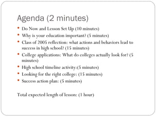 Agenda (2 minutes) Do Now and Lesson Set Up (10 minutes) Why is your education important? (5 minutes) Class of 2005 reflection: what actions and behaviors lead to success in high school? (15 minutes) College applications: What do colleges actually look for? (5 minutes) High school timeline activity:(5 minutes) Looking for the right college: (15 minutes) Success action plan: (5 minutes) Total expected length of lesson: (1 hour)  