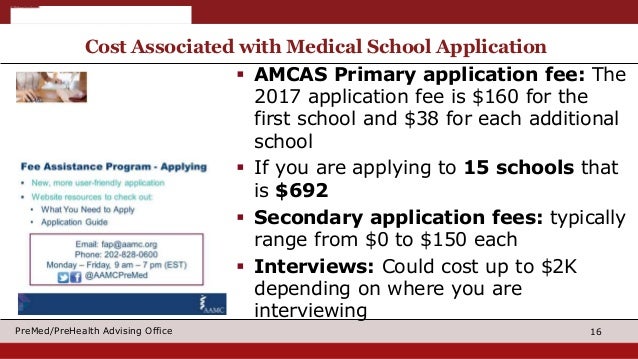 Medical school application essay
