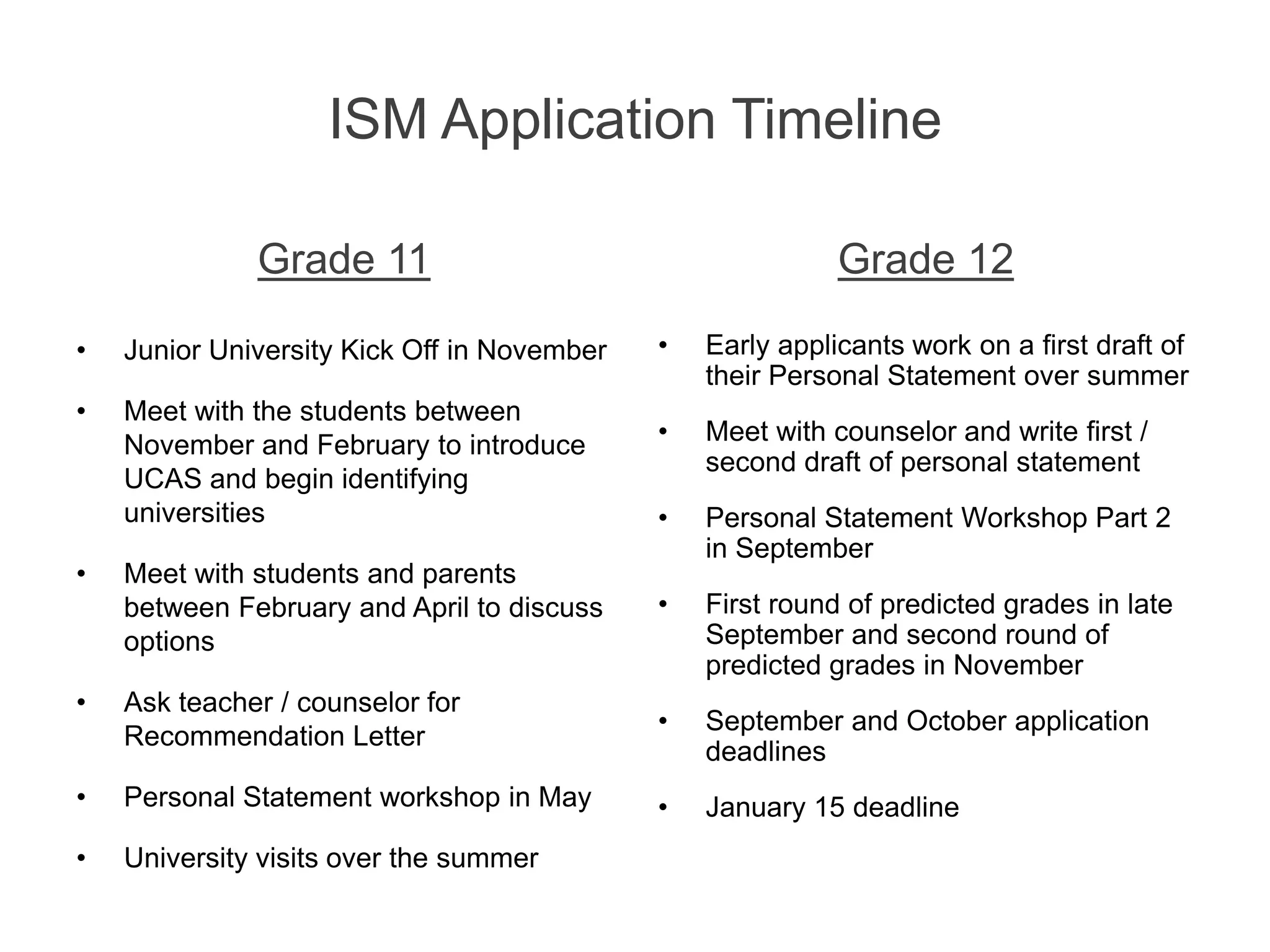 ISM Application Timeline
Grade 11
• Junior University Kick Off in November
• Meet with the students between
November and February to introduce
UCAS and begin identifying
universities
• Meet with students and parents
between February and April to discuss
options
• Ask teacher / counselor for
Recommendation Letter
• Personal Statement workshop in May
• University visits over the summer
Grade 12
• Early applicants work on a first draft of
their Personal Statement over summer
• Meet with counselor and write first /
second draft of personal statement
• Personal Statement Workshop Part 2
in September
• First round of predicted grades in late
September and second round of
predicted grades in November
• September and October application
deadlines
• January 15 deadline
 