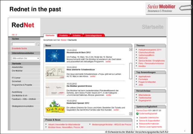 2013 Intranet Design Annual Pdf