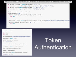 Token
Authentication
 