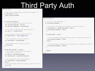 Third Party Auth
 
