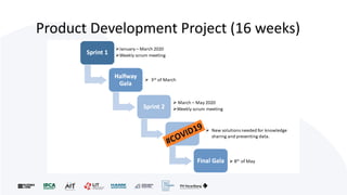 Product Development Project (16 weeks)
 