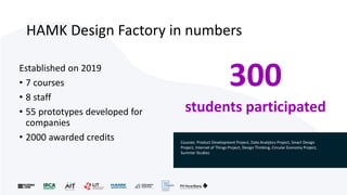 HAMK Design Factory in numbers
300
students participated
Established on 2019
• 7 courses
• 8 staff
• 55 prototypes developed for
companies
• 2000 awarded credits Courses: Product Development Project, Data Analytics Project, Smart Design
Project, Internet of Things Project, Design Thinking, Circular Economy Project,
Summer Studies
 