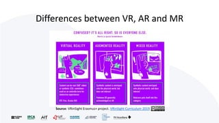 Differences between VR, AR and MR
Source: VRinSight Erasmus+ project. VRinSight Curriculum 2019
 
