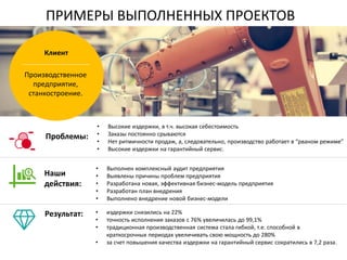 ПРИМЕРЫ ВЫПОЛНЕННЫХ ПРОЕКТОВ
Проблемы:
• Высокие издержки, в т.ч. высокая себестоимость
• Заказы постоянно срываются
• Нет ритмичности продаж, а, следовательно, производство работает в “рваном режиме”
• Высокие издержки на гарантийный сервис.
Наши
действия:
• Выполнен комплексный аудит предприятия
• Выявлены причины проблем предприятия
• Разработана новая, эффективная бизнес-модель предприятия
• Разработан план внедрения
• Выполнено внедрение новой бизнес-модели
Результат: • издержки снизились на 22%
• точность исполнения заказов с 76% увеличилась до 99,1%
• традиционная производственная система стала гибкой, т.е. способной в
краткосрочных периодах увеличивать свою мощность до 280%
• за счет повышения качества издержки на гарантийный сервис сократились в 7,2 раза.
Производственное
предприятие,
станкостроение.
Клиент
 