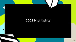 2021 Highlights
11
 