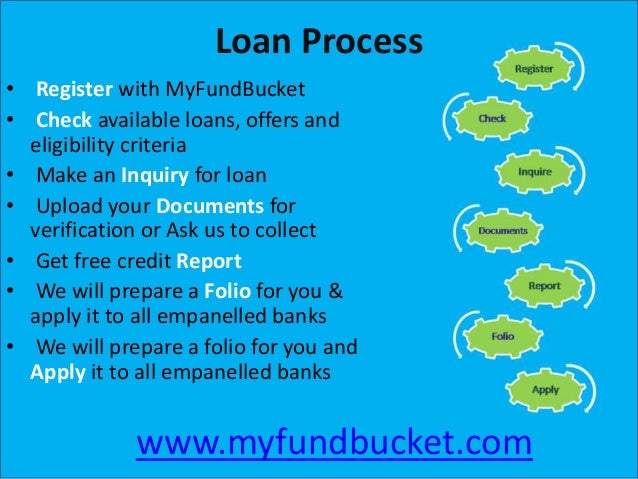 Ace payday loans dallas tx image 7