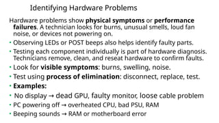 Comprehensive Guide to Identifying and Solving ICT Problems in Routine ...