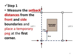 Apply set out work.pdf