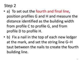 Set Out String Line Profiles Apply set out work.pdf