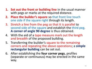 Apply set out work.pdf