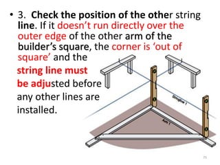 Set Out String Line Profiles Apply set out work.pdf