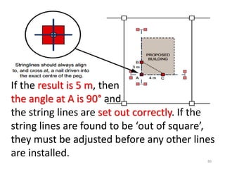 Setting Out Using Reference Line Method Apply set out work.pdf