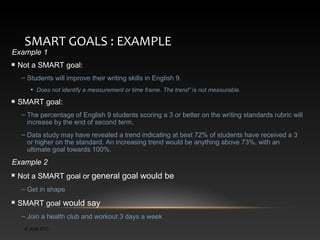 SMART GOALS : EXAMPLE

Example 1

Not a SMART goal:
– Students will improve their writing skills in English 9.
• Does not identify a measurement or time frame. The trend” is not measurable.

SMART goal:
– The percentage of English 9 students scoring a 3 or better on the writing standards rubric will
increase by the end of second term.
– Data study may have revealed a trend indicating at best 72% of students have received a 3
or higher on the standard. An increasing trend would be anything above 73%, with an
ultimate goal towards 100%.

Example 2
Not a SMART goal or general goal would be
– Get in shape

SMART goal would say
– Join a health club and workout 3 days a week
© 2006 PTC

 
