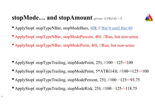 stopMode… and stopAmount given: ATR(14) = 5
•ApplyStop( stopTypeNBar, stopModeBars, 40); // Bar 0 until Bar 40
•ApplyStop(...