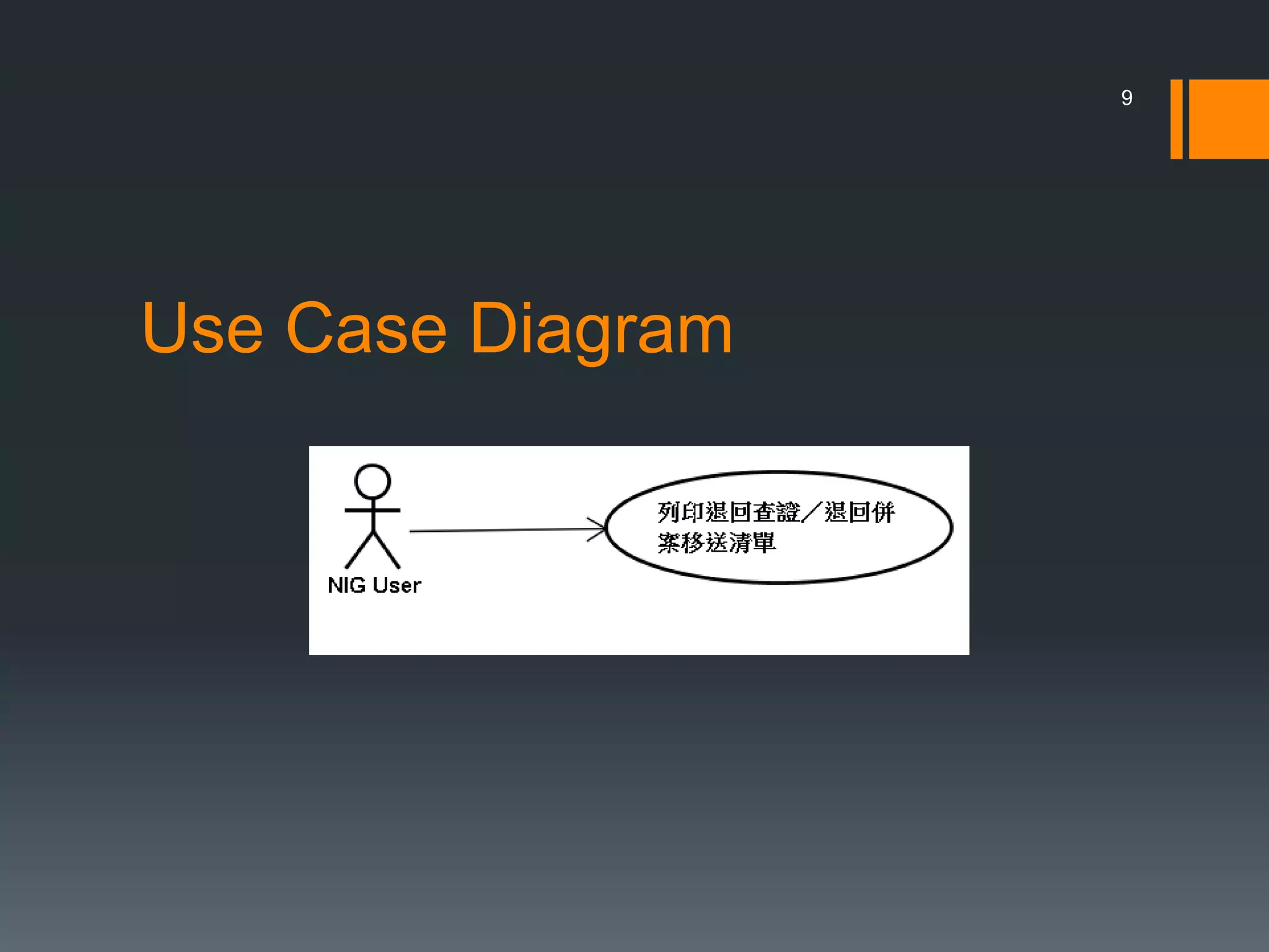 Use Case Diagram9