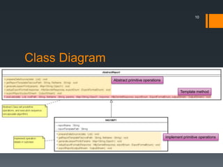 Class Diagram10Abstract primitive operationsTemplate methodimplement primitive operations