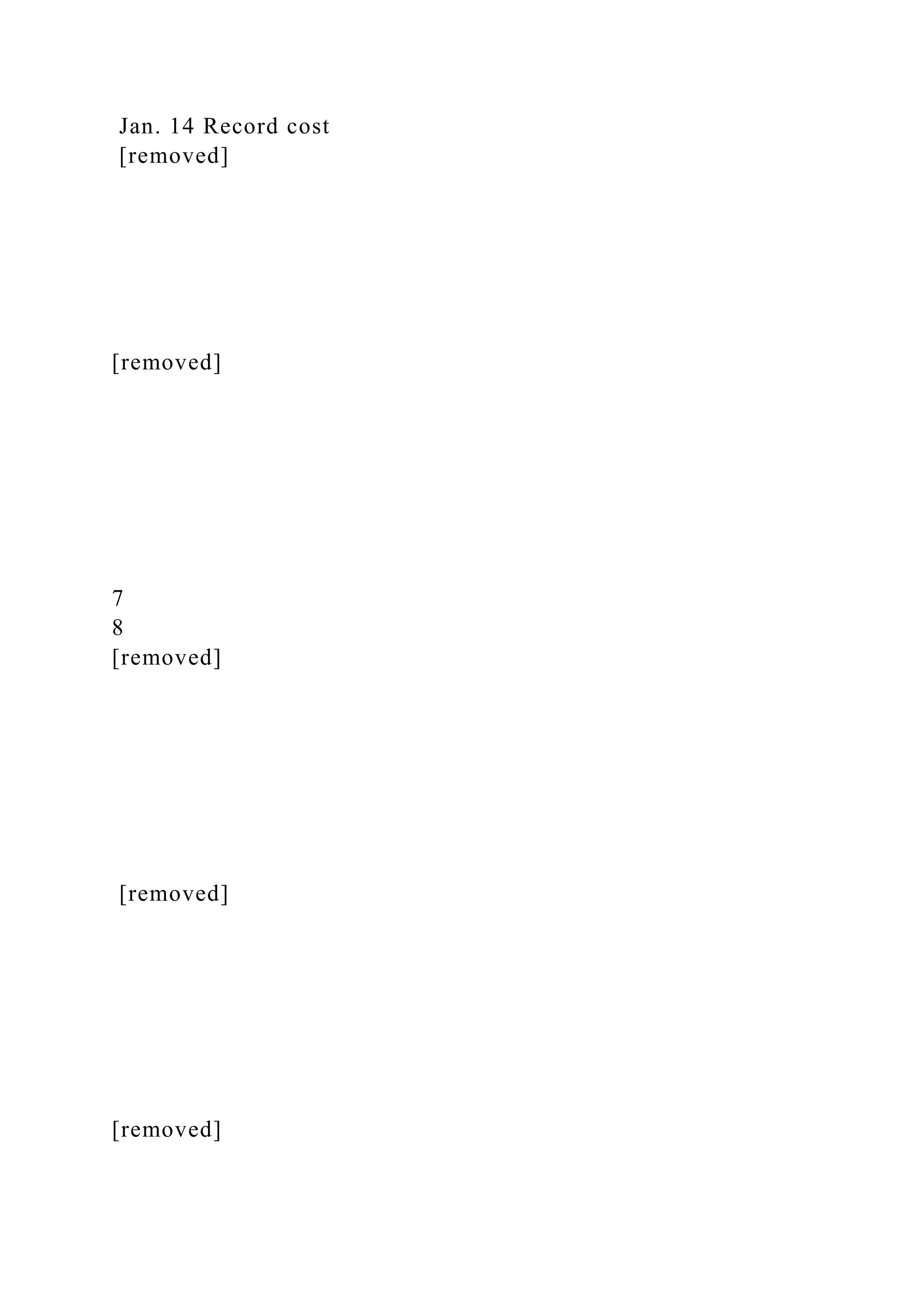 Jan. 14 Record cost
[removed]
[removed]
7
8
[removed]
[removed]
[removed]
 