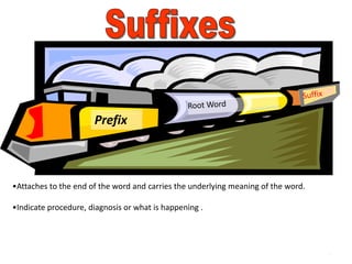 Suffixes


                      Prefix



•Attaches to the end of the word and carries the underlying meaning of the word.

•Indicate procedure, diagnosis or what is happening .



                                                                                   1
 