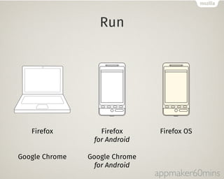 Firefox Firefox 
for Android 
Firefox OS 
Run 
appmaker60mins 
Google Chrome 
for Android 
Google Chrome 
 
