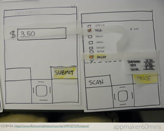 CC:BY-SA, https://www.flickr.com/photos/rcourtie/3499307295/sizes/z/ appmaker60mins 
 