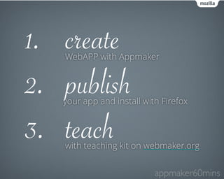 1. create 
2. publish 
3. teach 
WebAPP with Appmaker 
your app and install with Firefox 
with teaching kit on webmaker.org 
appmaker60mins 
 