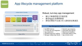 App lifecycle management platform
 No MDM reliance
 3rd Party dev tool integration
 App inspections
 Workflow approval, auditing
 Manage multiple App Stores
 Dynamic app-wrapping
 Automated app signing
 Reports and analytics
 Extensible platform APIs
 App remote control
Open APIs
App Lifecycle Management
Unified Admin Console
Extensible Platform
Policy & Security Management
feedback
analytics
on-board signinspect protect deploy
custom
app
store
deploy
App Management Platform at a Glance
• 簡化行動應用程式作業流程
• 最佳App生命週期管理
• 彈性的開放平台減少IT人員耗時收集資訊
Robust, turn-key app management
15
 
